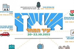 arim meoravot-2
