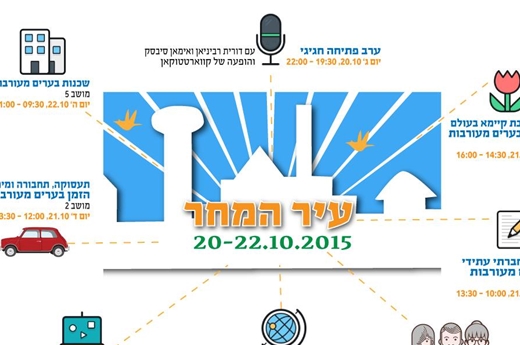 arim meoravot-2